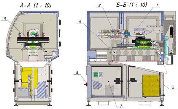 АСС 16Ф3-02 Габаритні розміри токарного верстата з ЧПУ
